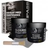 Exhaus pipes maintanence kit - sada na čištění a leštění výfuků